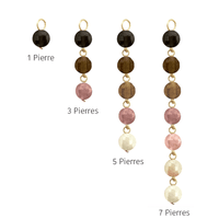 Pierres Tourmaline – Personnalisez Vos Bijoux en Choisissant la Quantité et les Couleurs de Pierres